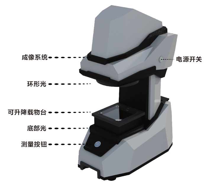 一键测量仪结构