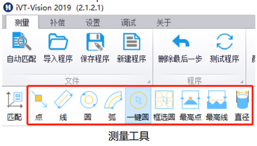构造元素