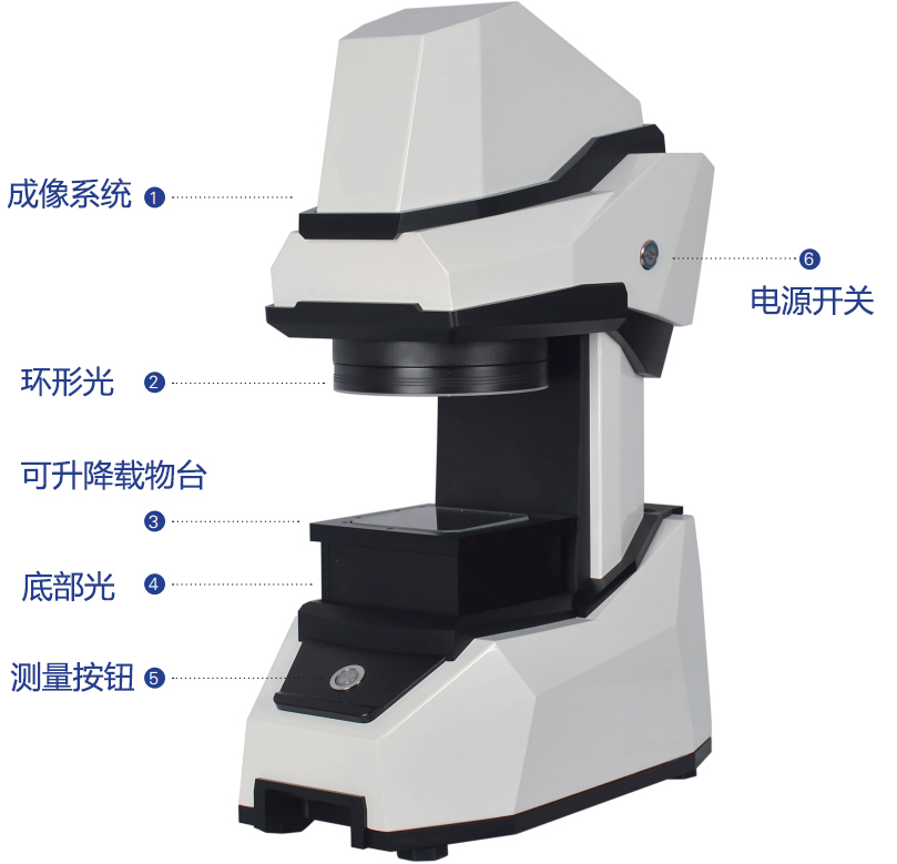 闪测仪的测量工作原理