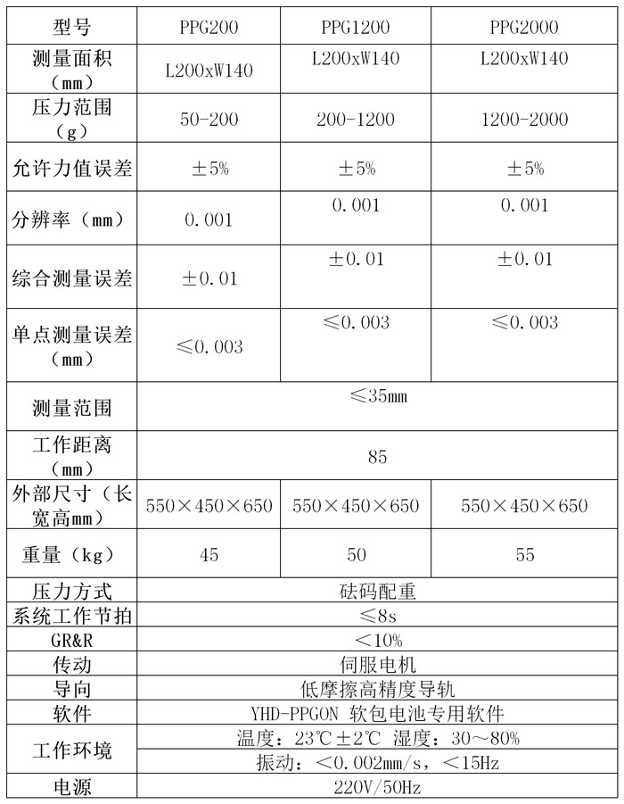 PPG软包电池测厚仪技术参数
