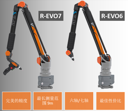 RPS-EVO S系列