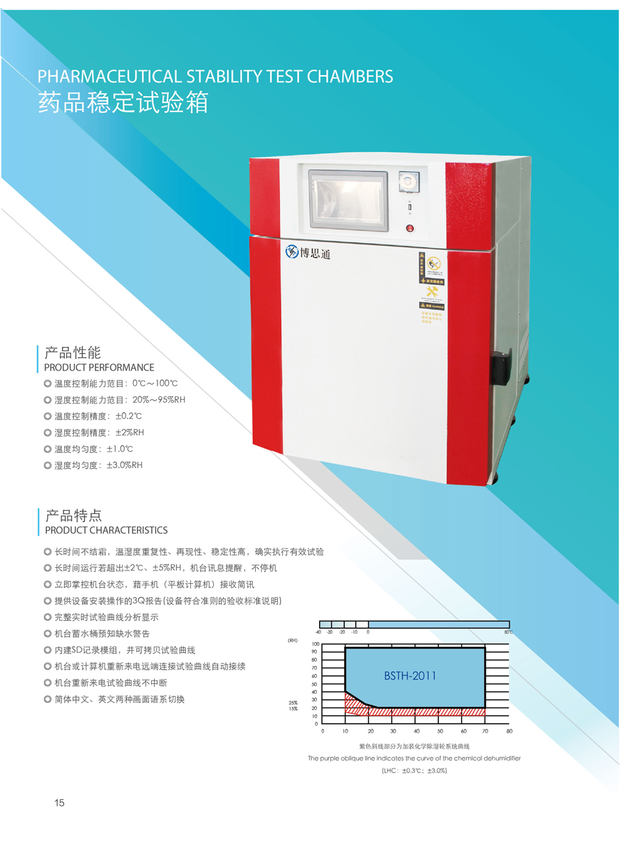 药品稳定试验箱介绍