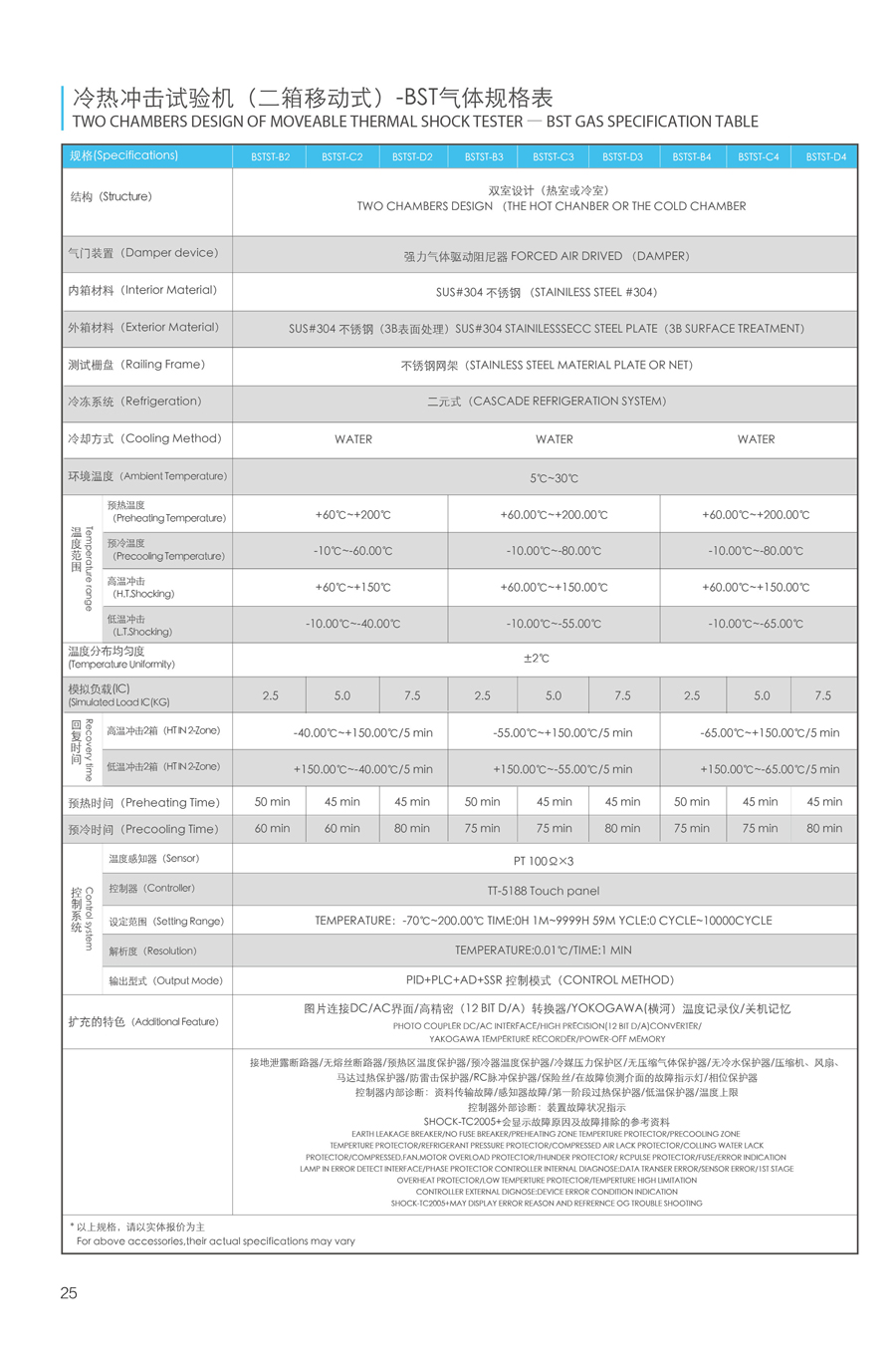 两箱式冷热冲击试验箱规格参数