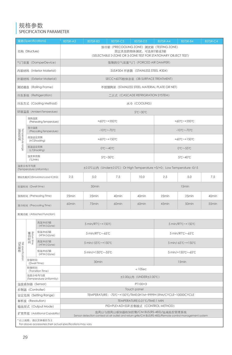 等均温冷热冲击试验箱规格参数