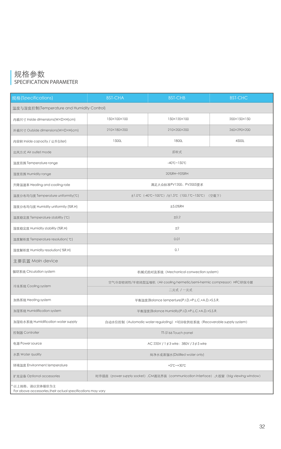 汽车零部件专用恒温恒湿试验箱规格参数