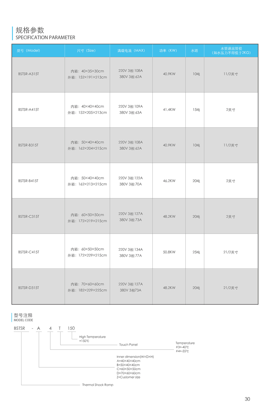 等均温冷热冲击试验箱规格参数