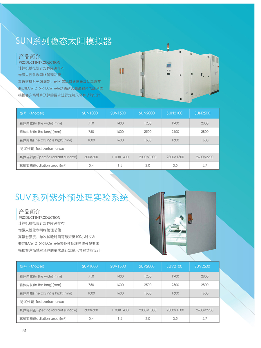 SUN系列稳态太阳模拟器介绍